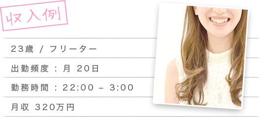 23歳フリーター、勤務頻度:月20日、勤務時間:22時~3時 月収320万