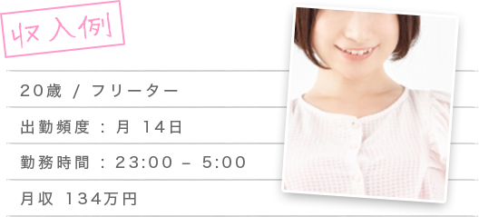 20歳フリーター、出勤頻度:月14日、勤務時間:23時~5時、月収134万