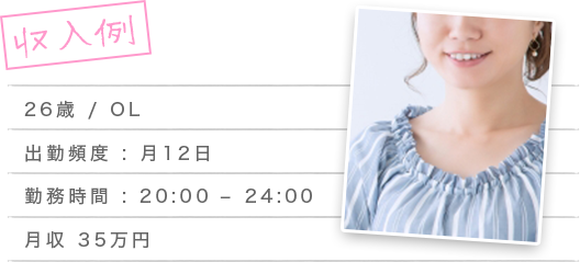 26歳OL、出勤頻度:月12日、勤務時間:20時~24時、月収35万